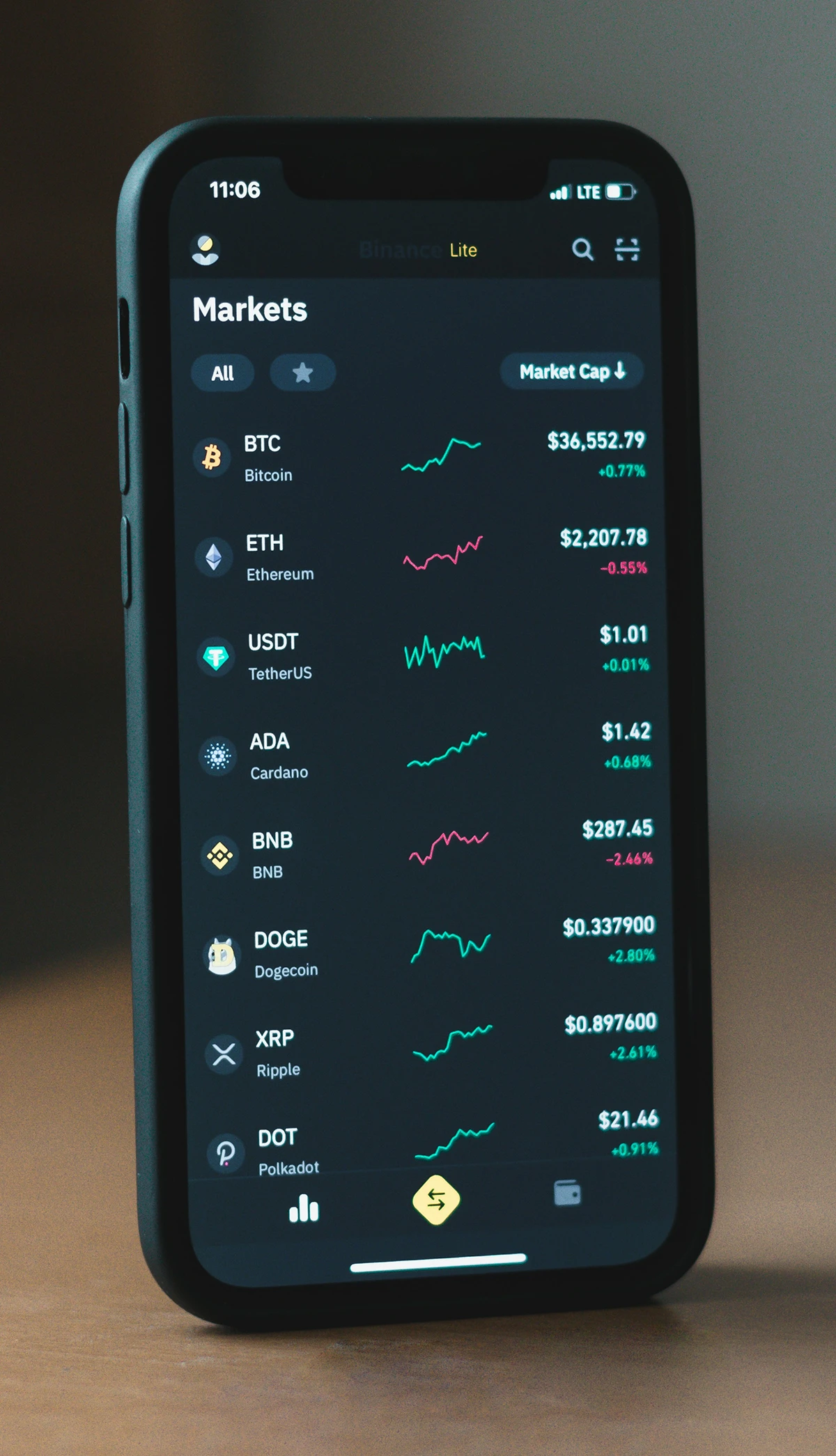 Cryptocurrency Prices on iPhone